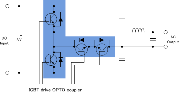 A-NPC 3level inverter