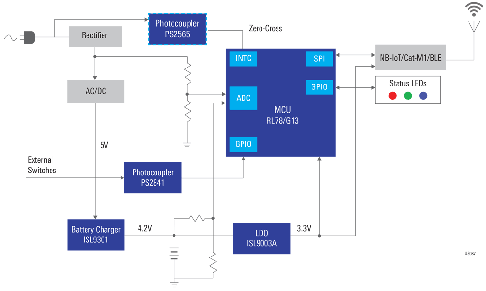 critical power monitoring system block diagram