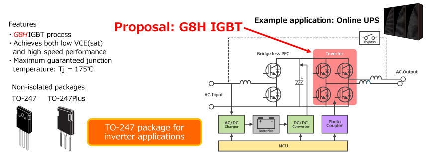 G8H IGBT for Online UPS Inverter