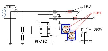 Power Factor Correction IGBT for Full Switching