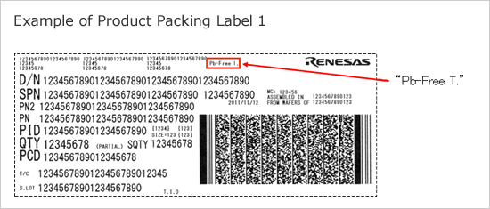 Pb-Free T. is marked on product packing label