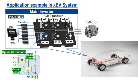xev-system-example