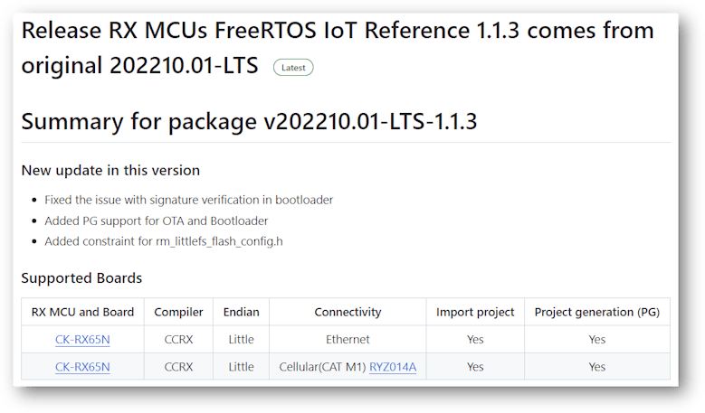 Release RX MCUs FreeRTOS IoT Reference 1.1.3 comes from original 202210.01-LTS