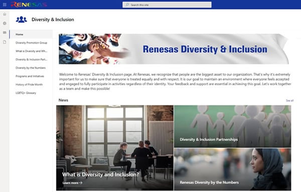 図：Renesas Diversity & Inclusion イントラネット