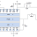 ISL85012 Functional Diagram
