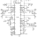 ISL9440B Functional Diagram