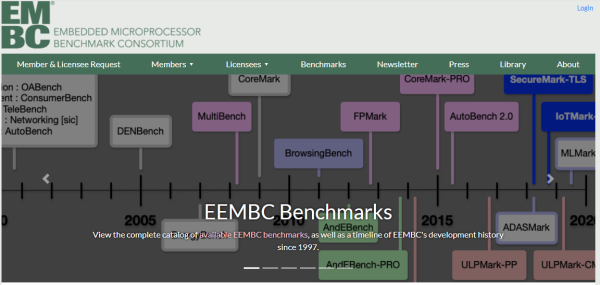 eembc-benchmarks
