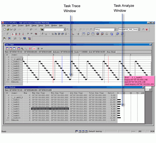 Task Trace Window and Task Analyze Window