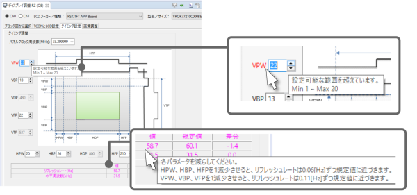 専用GUIでLCDパネルのタイミング調整が簡単