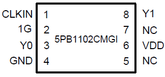 5PB1102 Pinout - QFN