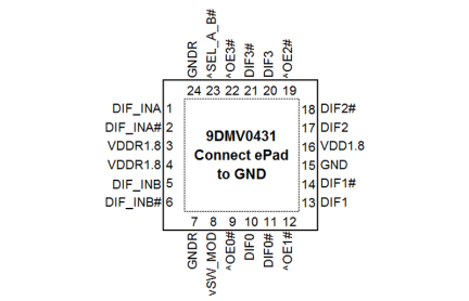 9DMV0431 Pinout Diagram