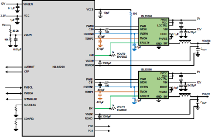 ISL68220 - Typical Applications Diagram