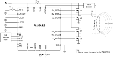 P9235A-RB - Application Diagram