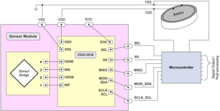 ZSSC3036 - Application Circuit