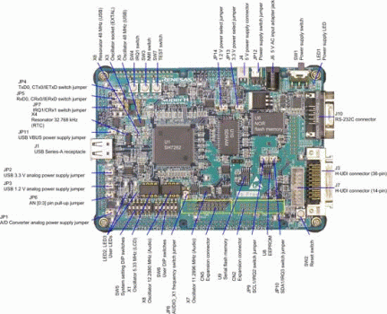 SH7262 CPU Board Top
