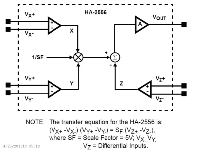 HA-2556 Functional Diagram