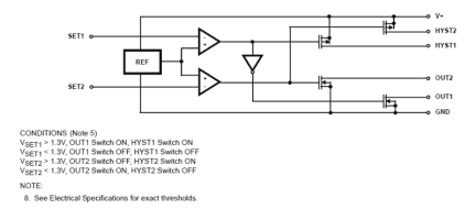 ICL7665S Functional Diagram