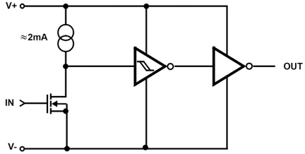 ICL7667 Functional Diagram