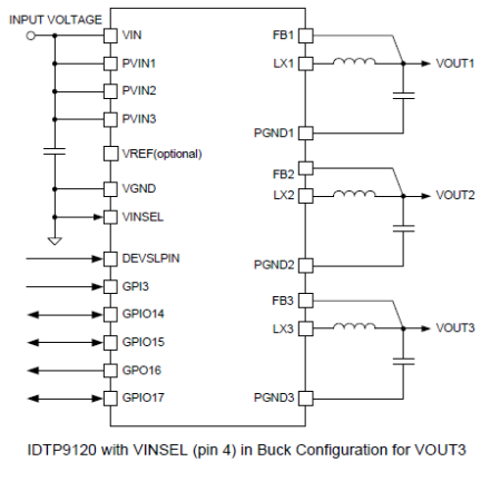 IDTP9120 - Application Circuit, Buck Config