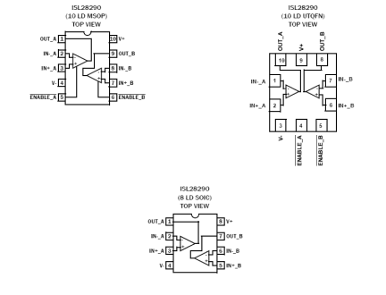 ISL28290 Functional Diagram