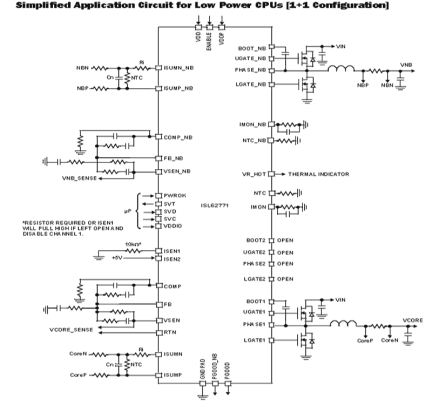 ISL62771 Functional Diagram