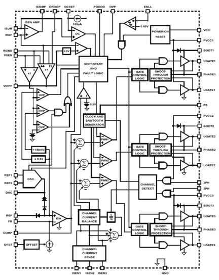 ISL6308 Functional Diagram