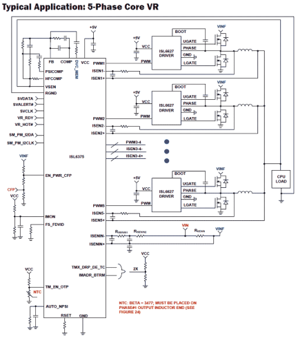ISL6375 Functional Diagram