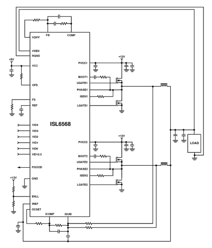 ISL6568 Functional Diagram