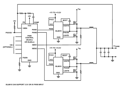 ISL6615 Functional Diagram
