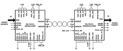 ISL76321 Functional Diagram