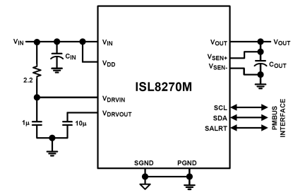 ISL8270M Functional Diagram