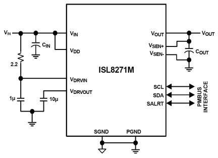 ISL8271M Functional Diagram