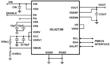 ISL8273M Functional Diagram