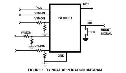 ISL88031 Functional Diagram