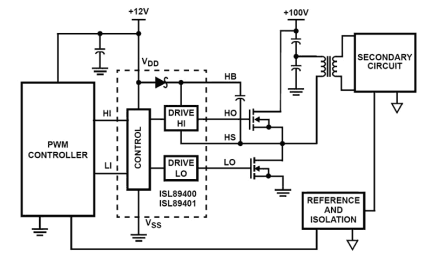 ISL89400_ISL89401 Functional Diagram