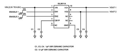 ISL9011A Functional Diagram