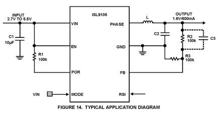 ISL9105 Functional Diagram