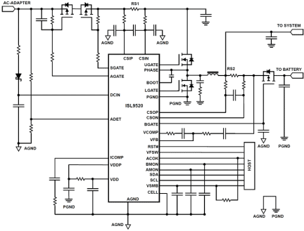 ISL9520 Functional Diagram