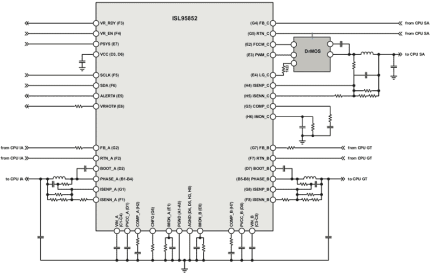 ISL95852 Functional Diagram
