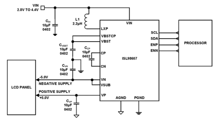 ISL98607 Functional Diagram