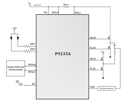 P9235A - Application Circuit