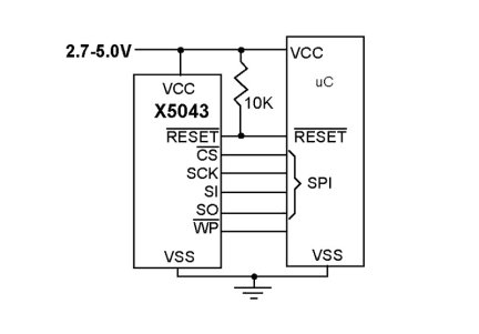 X5043_X5045 Functional Diagram