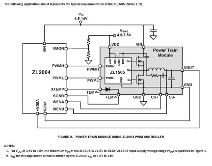 ZL1505 Functional Diagram