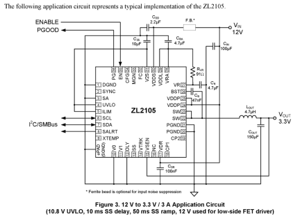 ZL2105 Functional Diagram